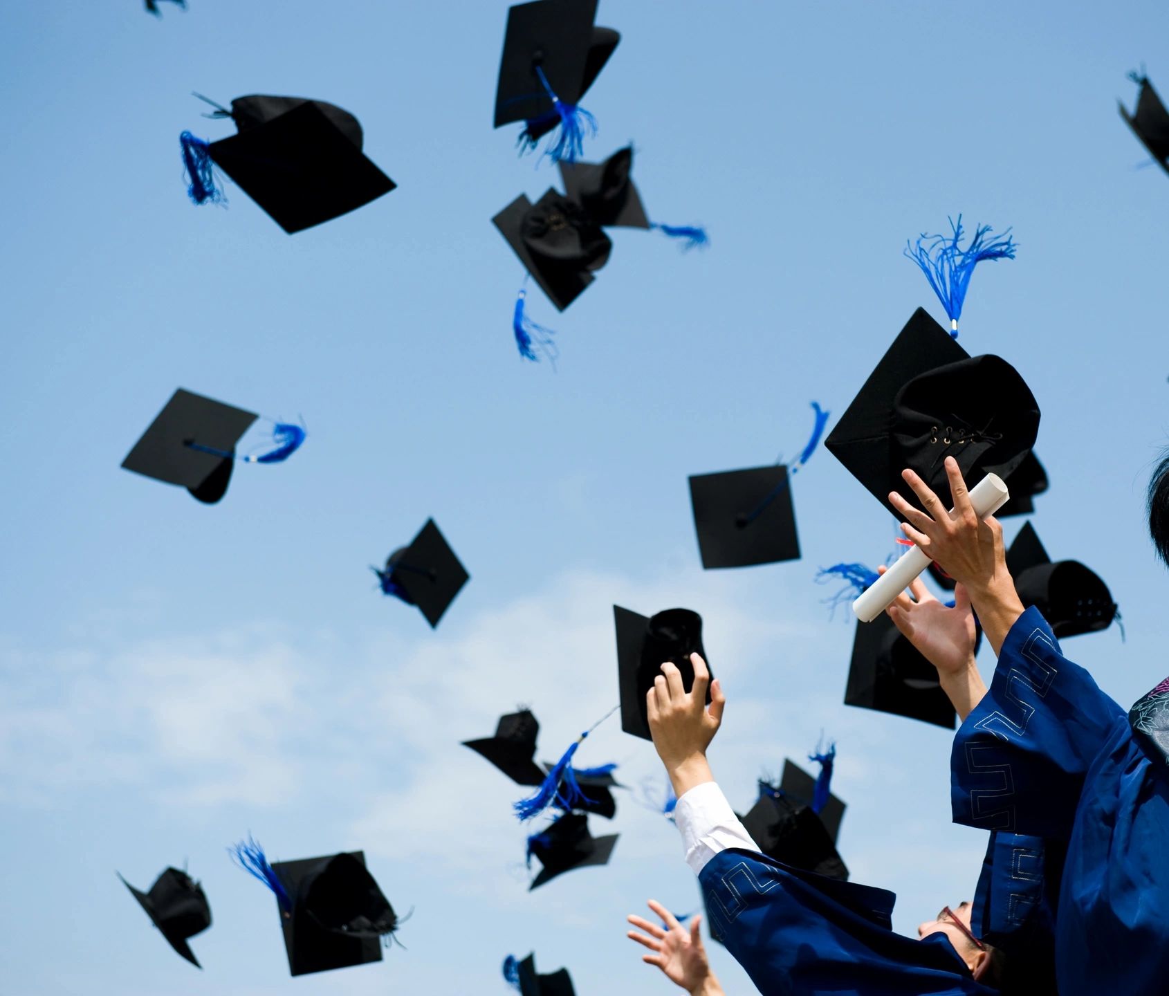 Percentage of Americans With College Degree